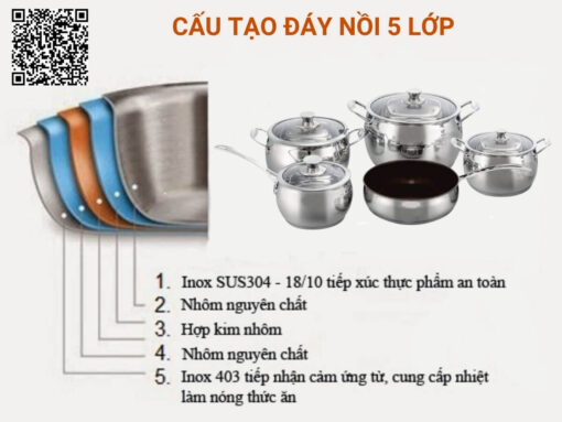 bộ nồi fandi family pot 5 món (5)
