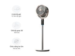 Quạt đối lưu Mi-Lux F2