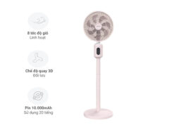 Quạt tích điện Nanoco NRF9025P