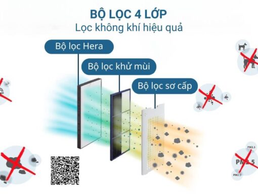 máy lọc không khí và tạo ẩm sharp ki-n40v-w (3)