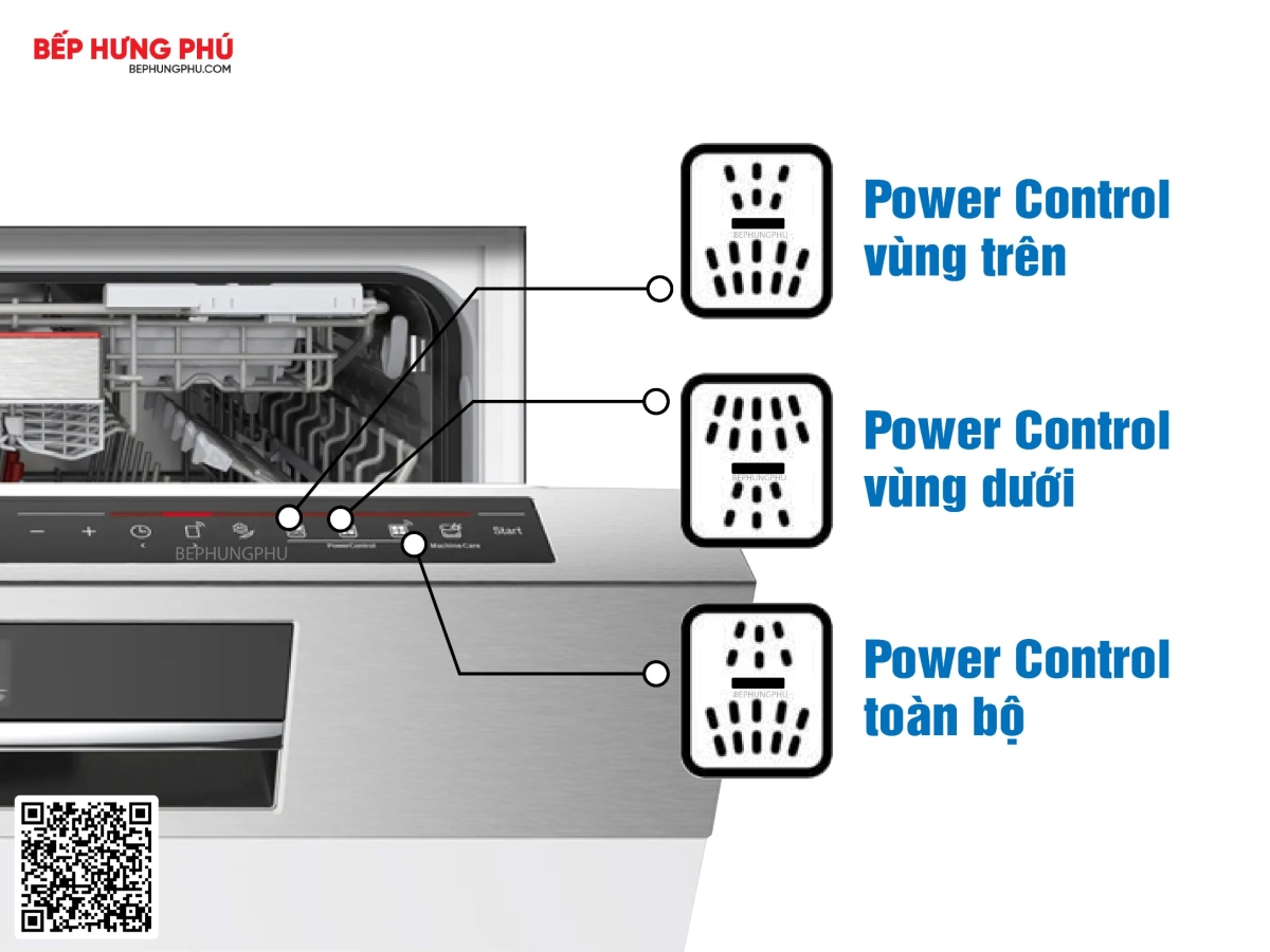 3 tuỳ chọn rửa đặc biệt Power Control
