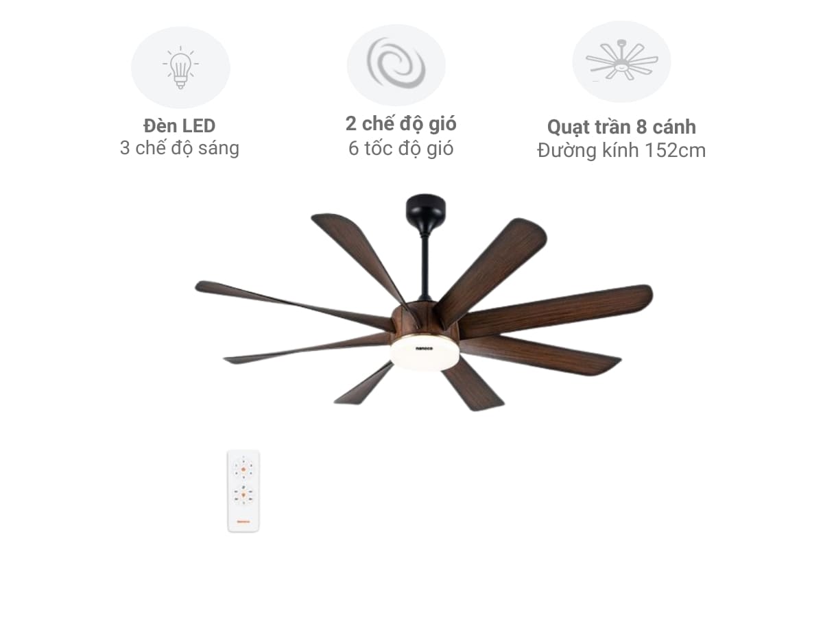 quạt trần nanoco ncfd6089l quat tran nanoco ncfd6089l 1