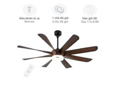 Quạt trần Nanoco NCFD6089L