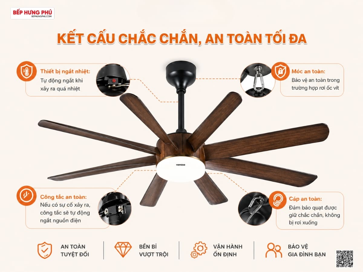 quạt trần nanoco ncfd6089l