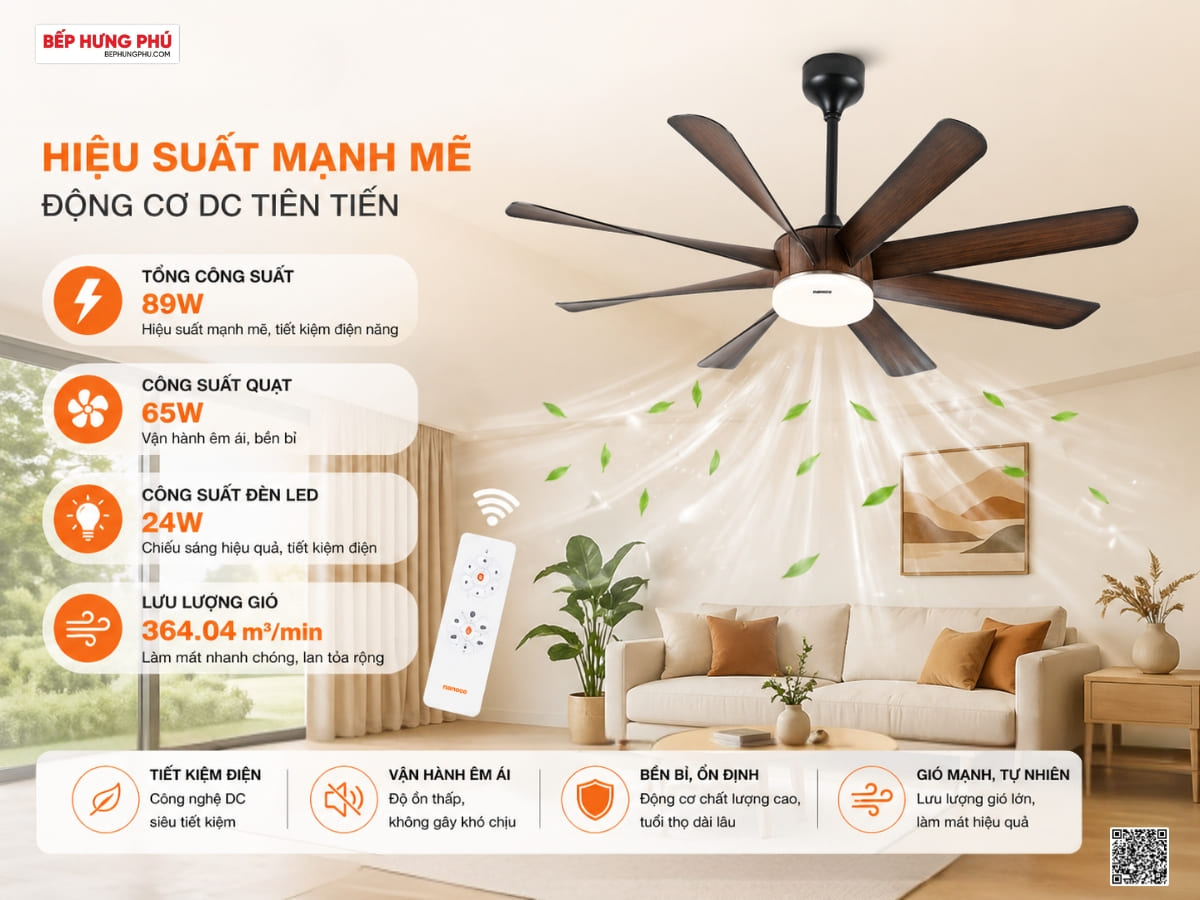 quạt trần nanoco ncfd6089l