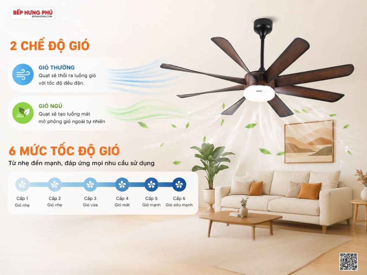quạt trần nanoco ncfd6089l