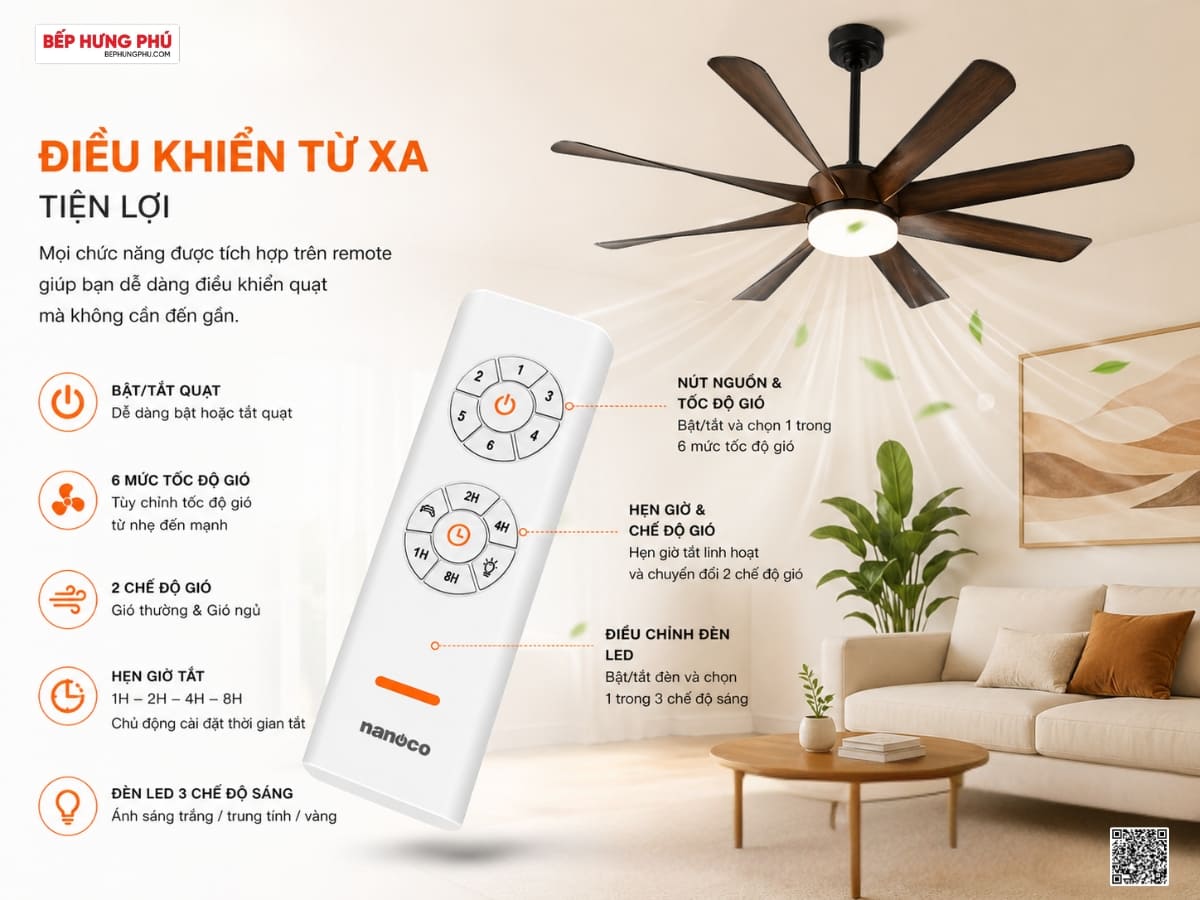 quạt trần nanoco ncfd6089l