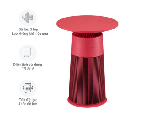 máy lọc không khí lg as20gpru0 (4)