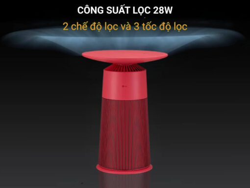 máy lọc không khí lg as20gpru0 (5)