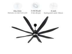 Quạt trần Panasonic F-80ZBP