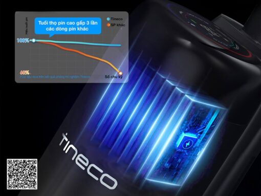 máy hút bụi lau nhà tineco floor one s6 stretch extreme (3)