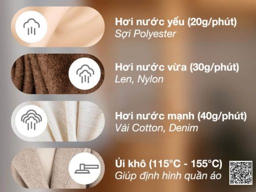 bàn ủi hơi nước lumias lsi-1200 (3)