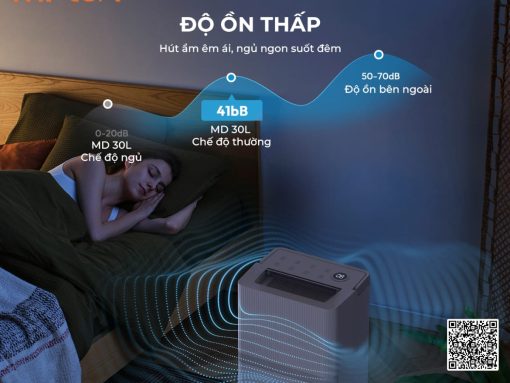 máy hút ẩm và lọc không khí mi-lux md 35 (4)