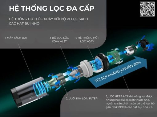 máy hút bụi lau nhà mi-lux z6 station vc7238 (4)