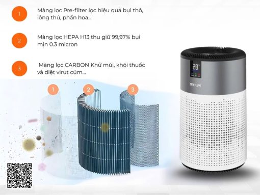 máy lọc không khí miluxury x5 (3)