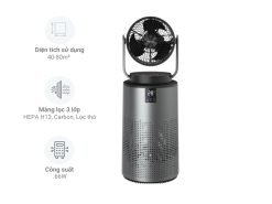 Máy lọc không khí Miluxury X6