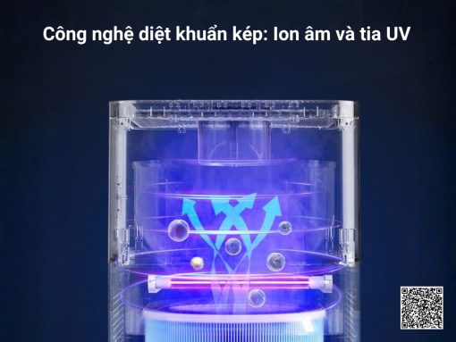 máy lọc không khí và bù ẩm mi-lux ah100 pro (5)