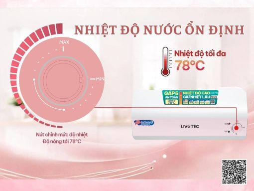 máy nước nóng livotec lwh-i20a25 (hồng pastel) (2)