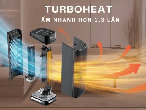 máy sưởi gốm livotec lch-2079t (3)