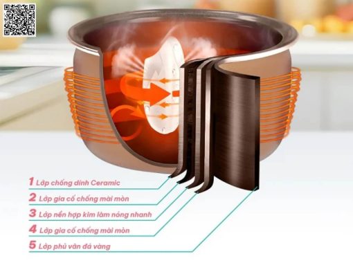 nồi cơm điện livotec lrc-6118b (5)