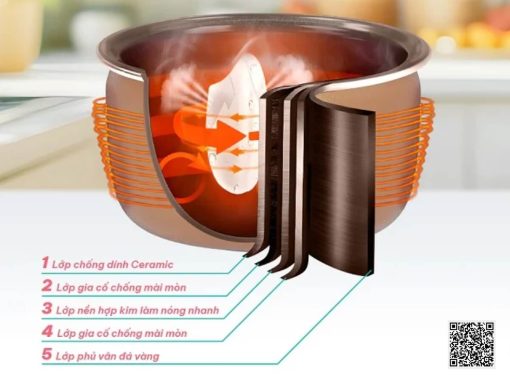 nồi cơm điện livotec lrc-6218b (5)