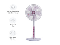 Quạt lửng Mitsubishi R12-MA ( Hồng)