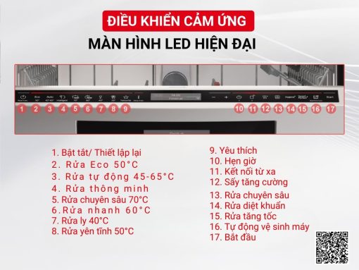 máy rửa chén bosch sms8tci04e (7)