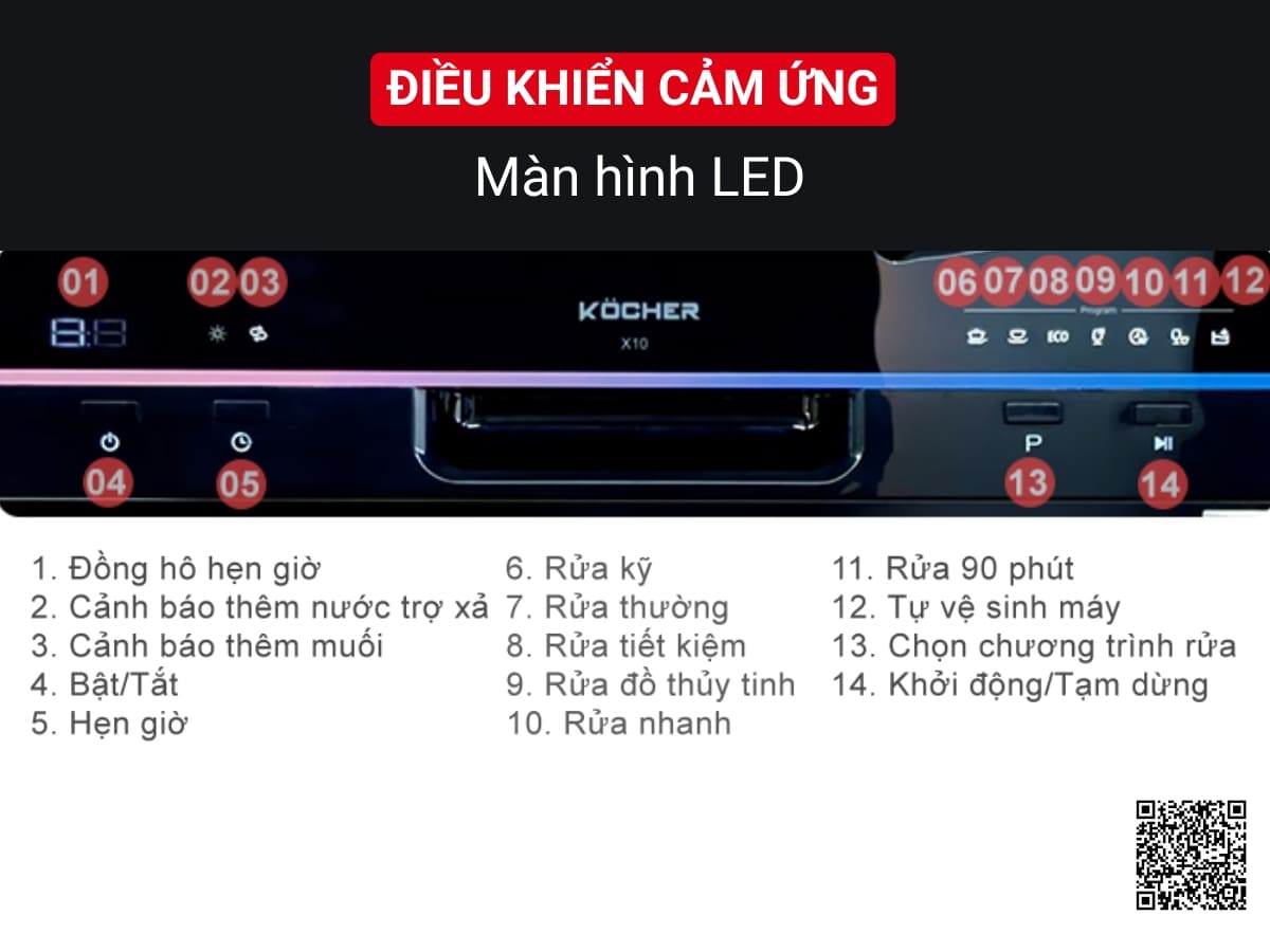 may rua chen kocher x10 2