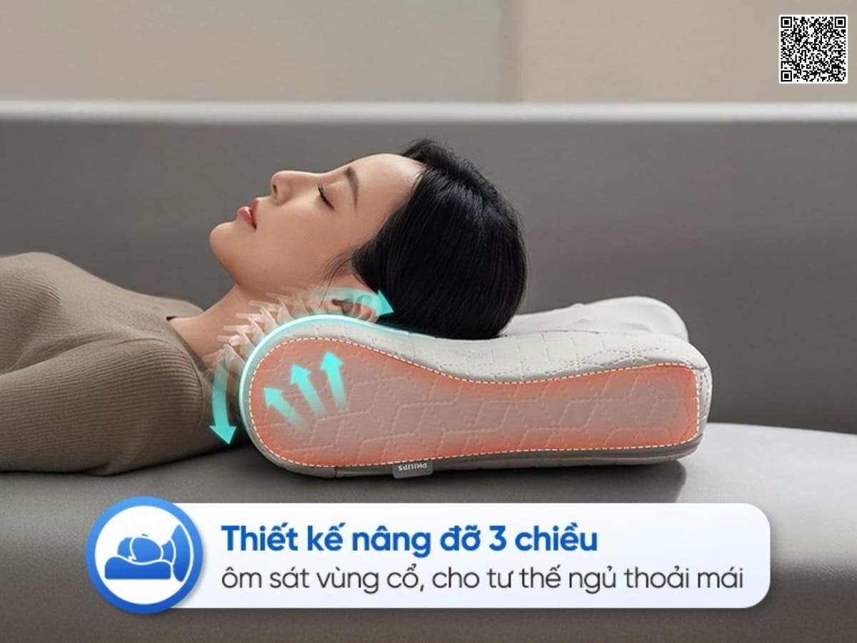 may massage co philips ppm3504 5