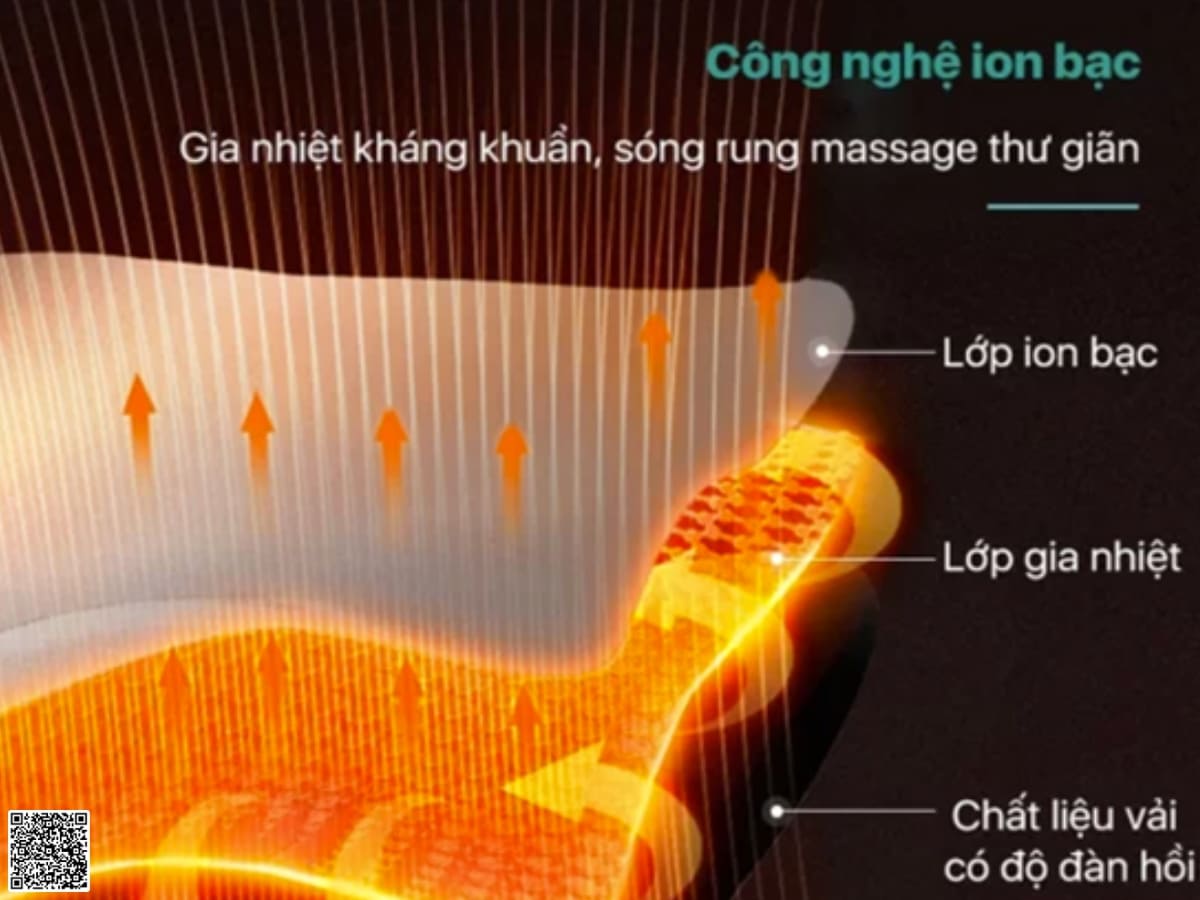 may massage dai bung philips ppm4331 4 1