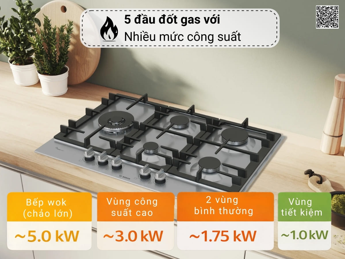 bep gas bosch pcs7a5i90 4