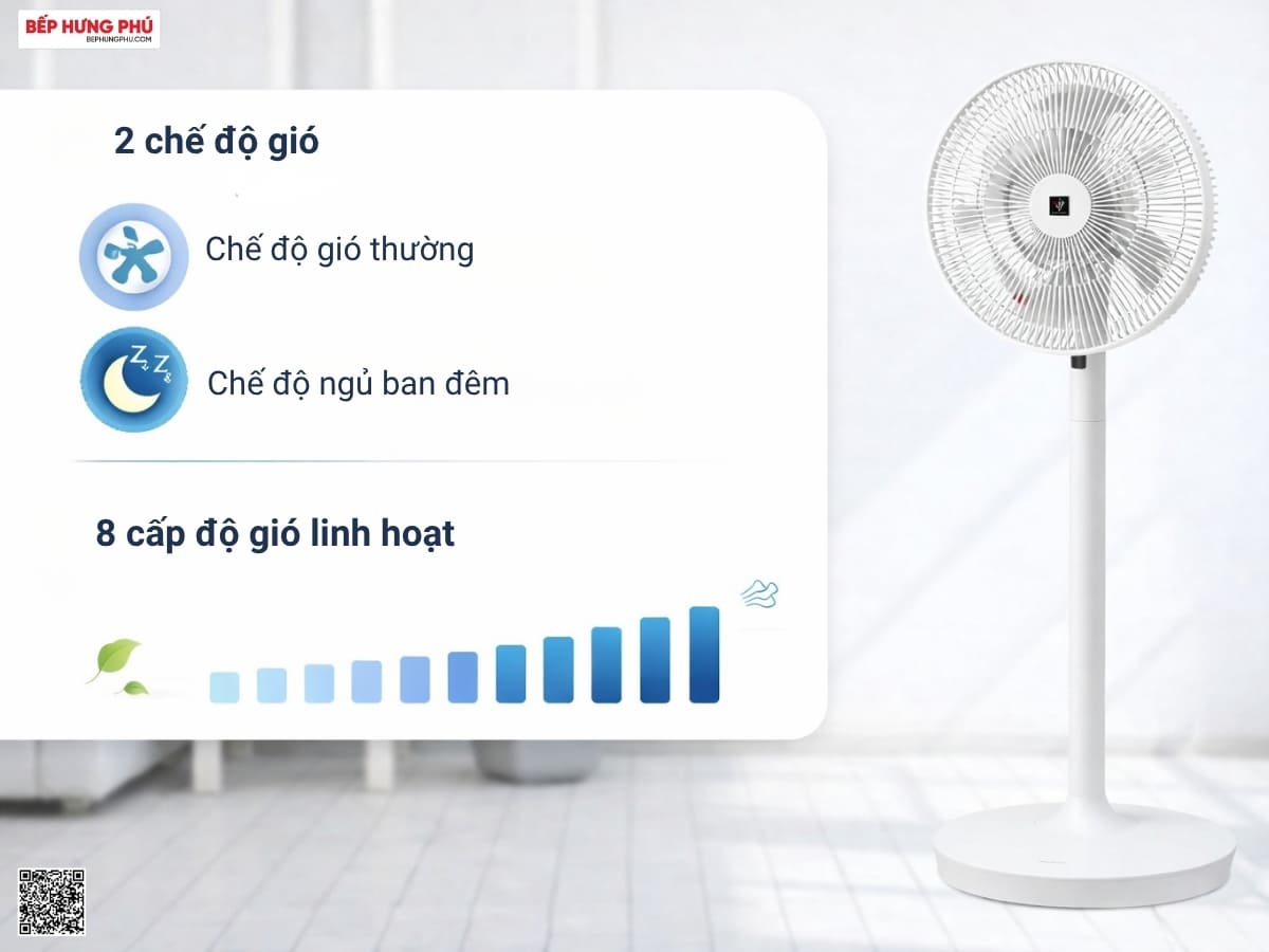 quạt đứng sharp pj-s3ds-w