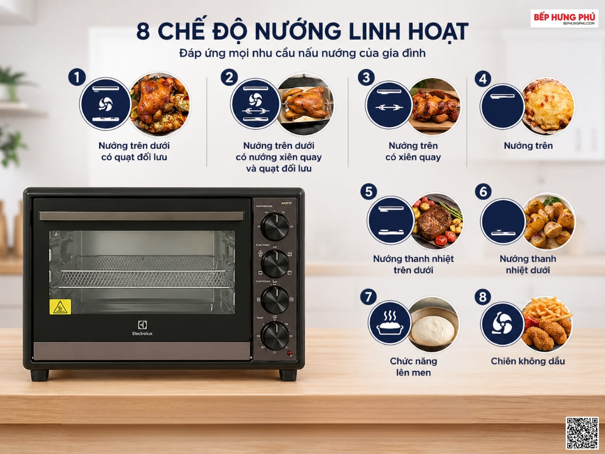 lò nướng electrolux eot4022xfg