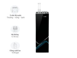 Máy lọc nước Karofi KAD-E58