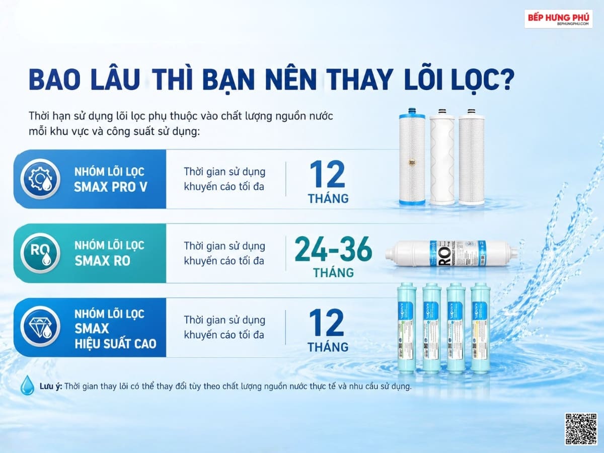 máy lọc nước karofi kah-ga59