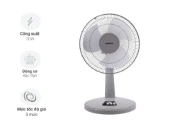 quat ban nanoco ntf1209g