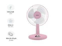 quat ban nanoco ntf1209p