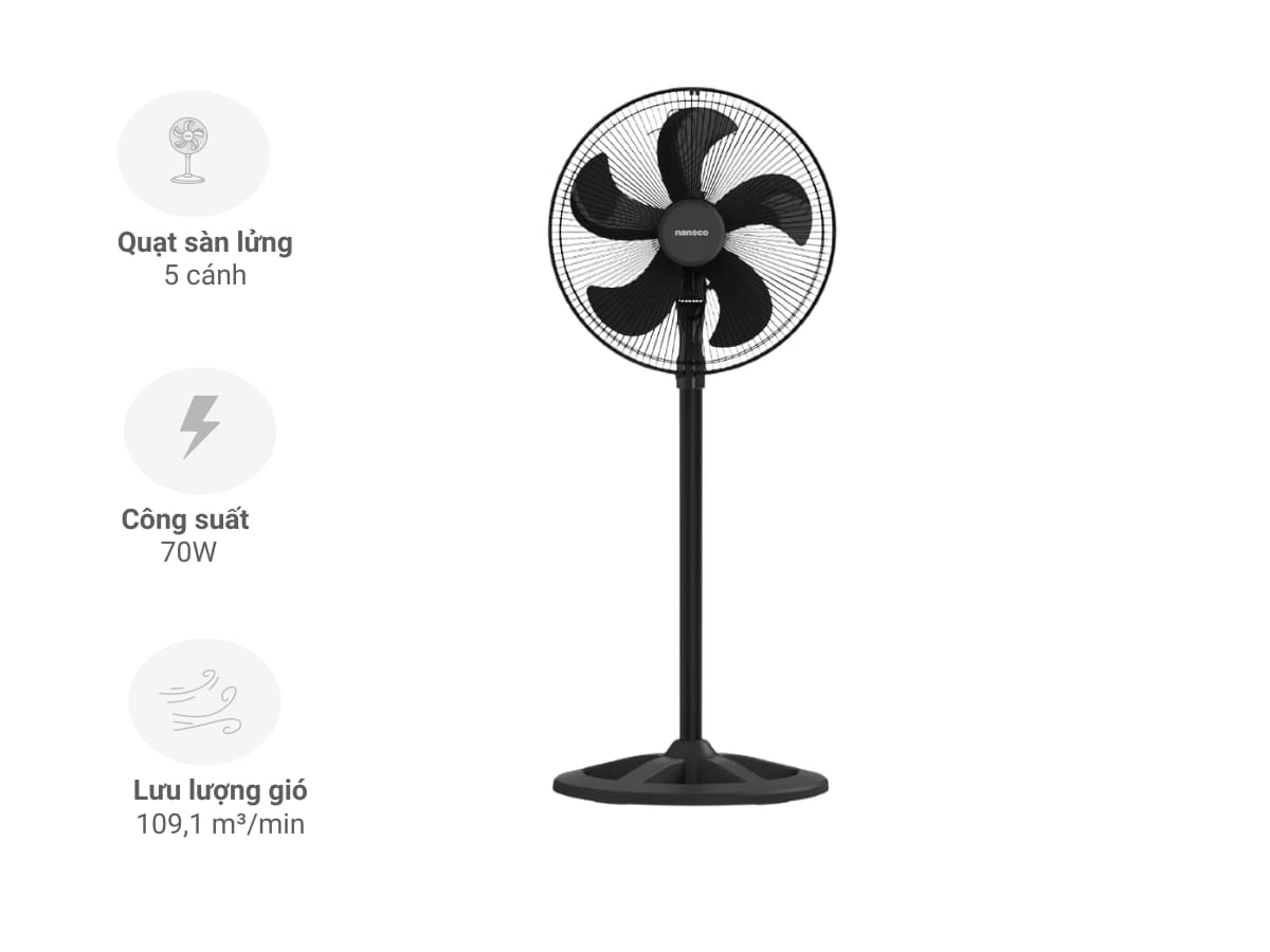 quat dung nanoco nsf1860k