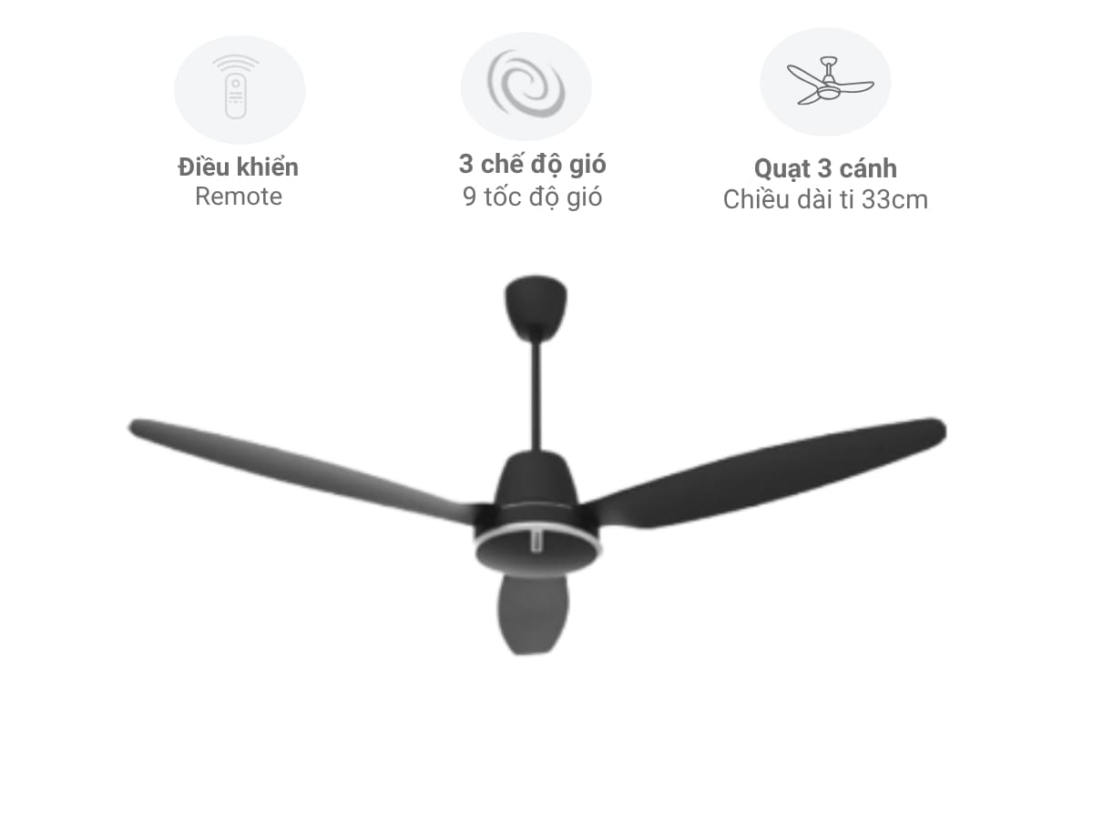 quat tran nanoco ncf6031 ks