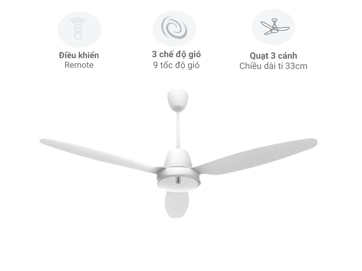 quat tran nanoco ncf6031 ws