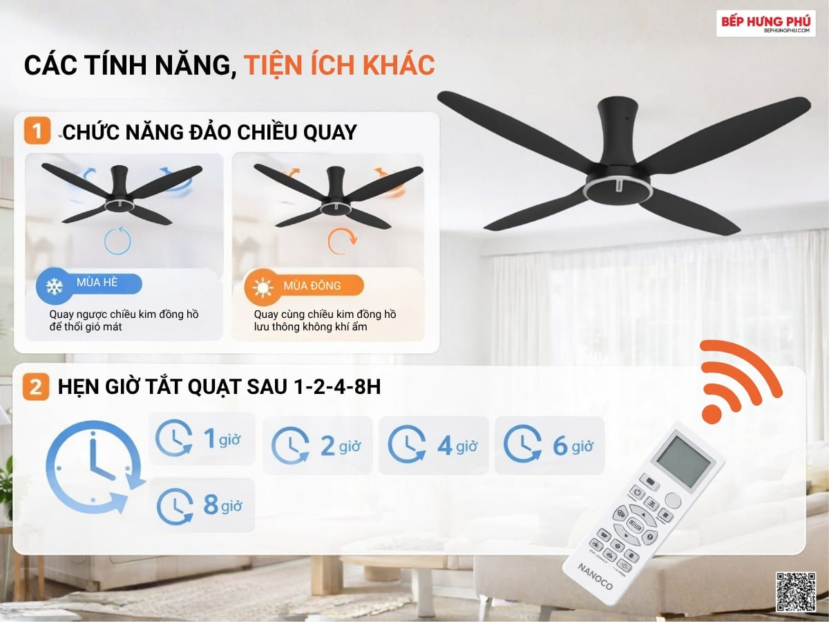 quạt trần nanoco ncf6041-k
