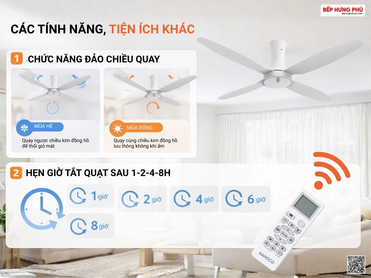 quạt trần nanoco ncf6041-w