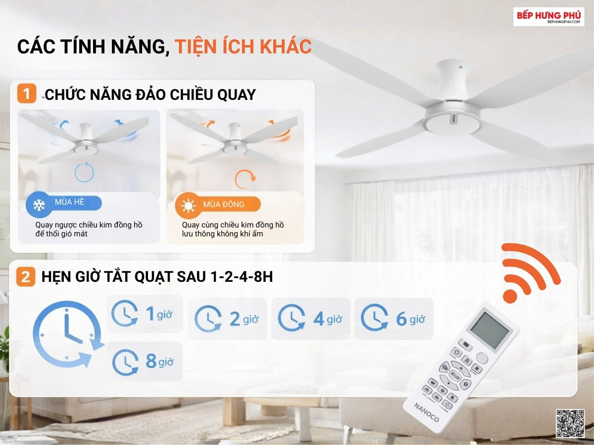 quạt trần nanoco ncf6041-ws