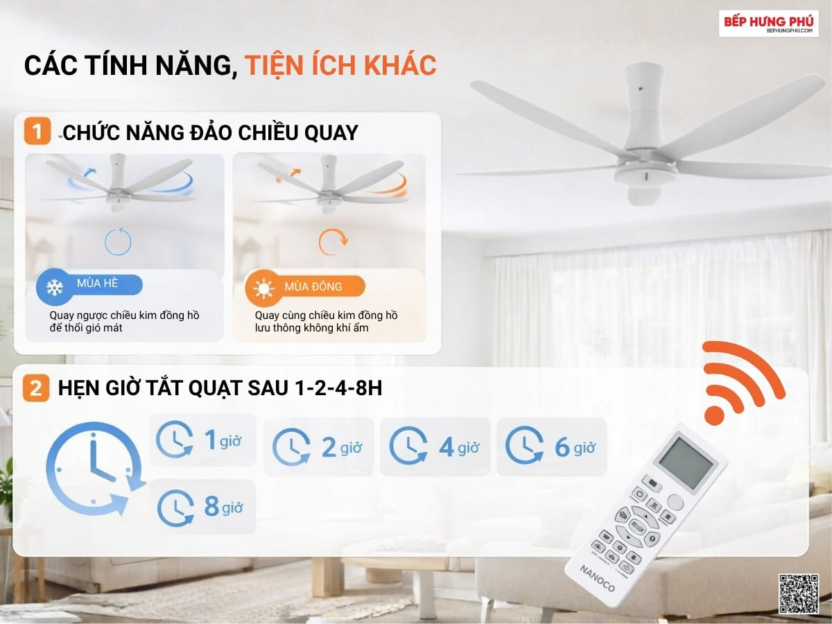 quat tran nanoco ncf6051 w 7