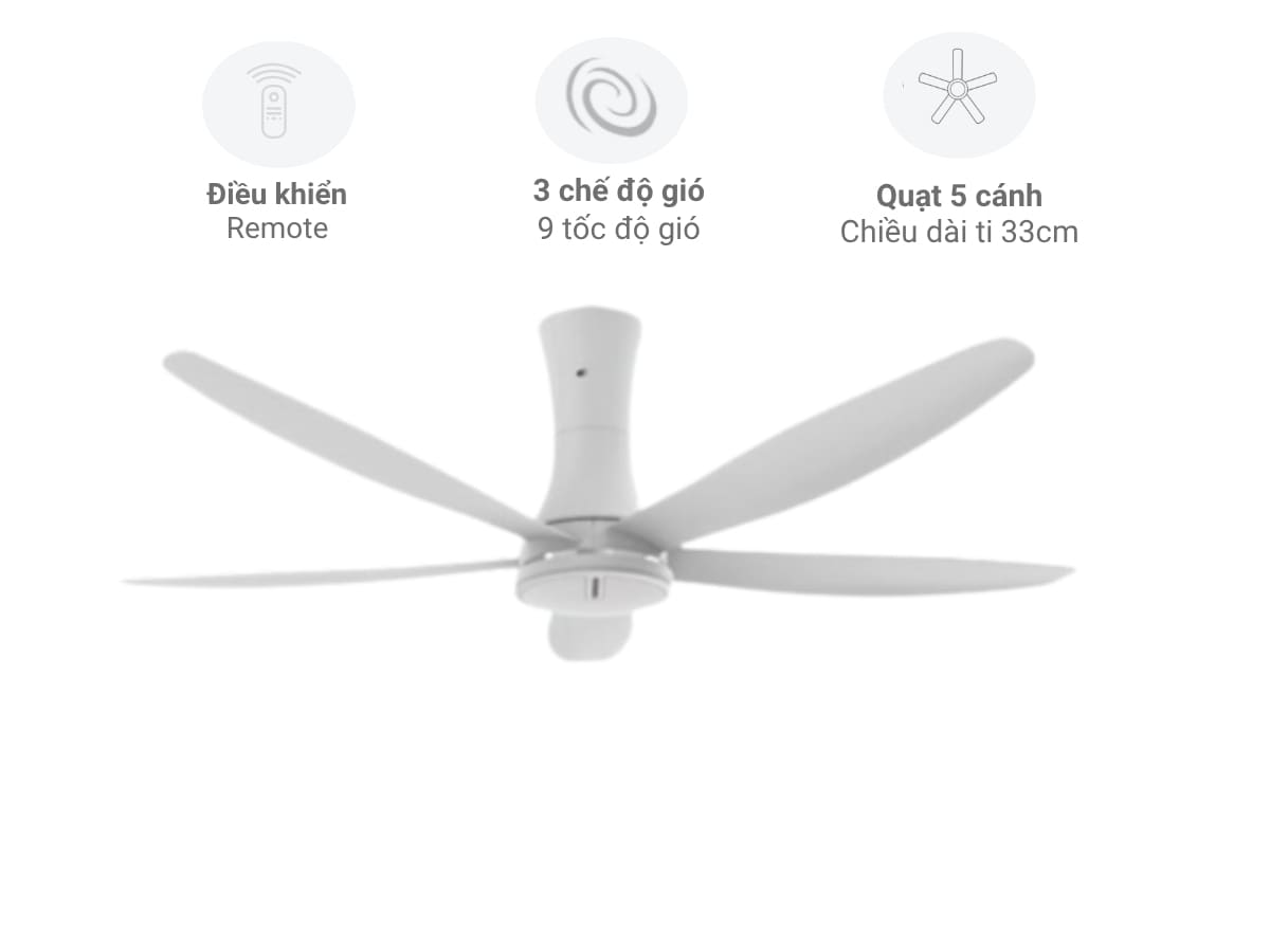 quat tran nanoco ncf6051 w
