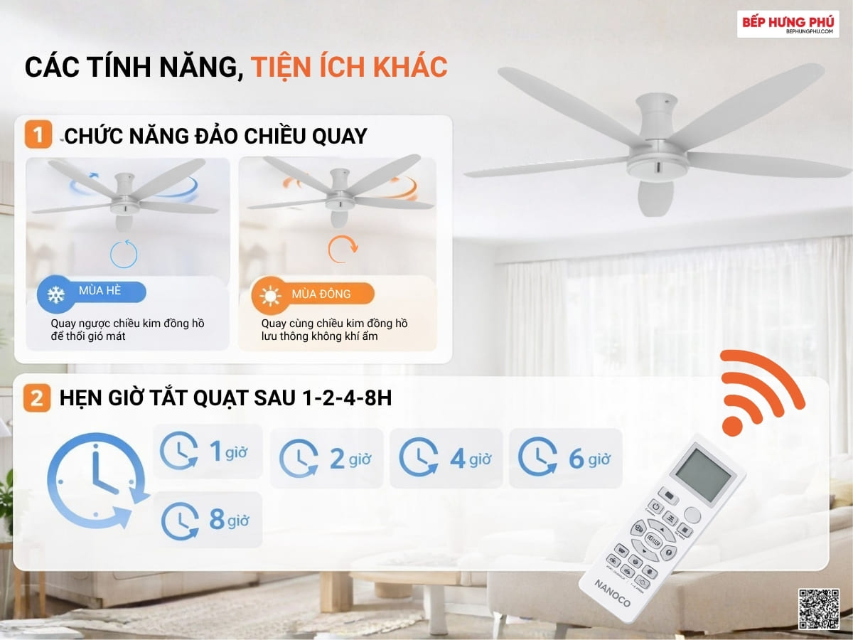 quạt trần nanoco ncf6051-ws