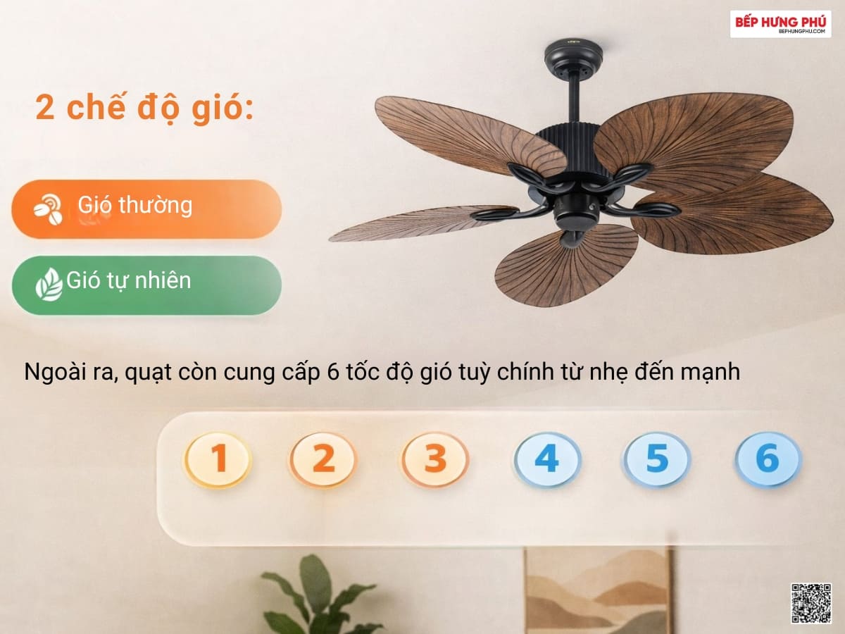 quạt trần nanoco ncfd5251