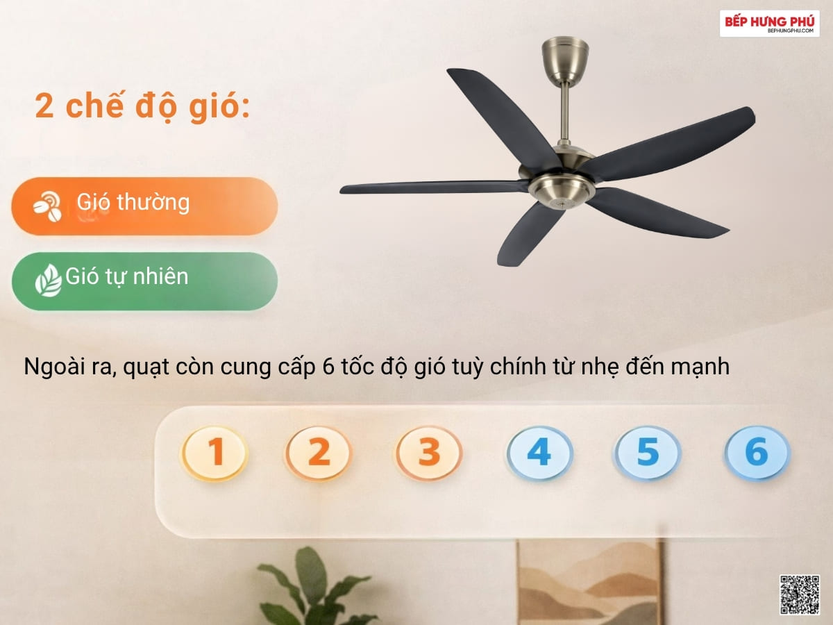 quạt trần nanoco ncfd5658k