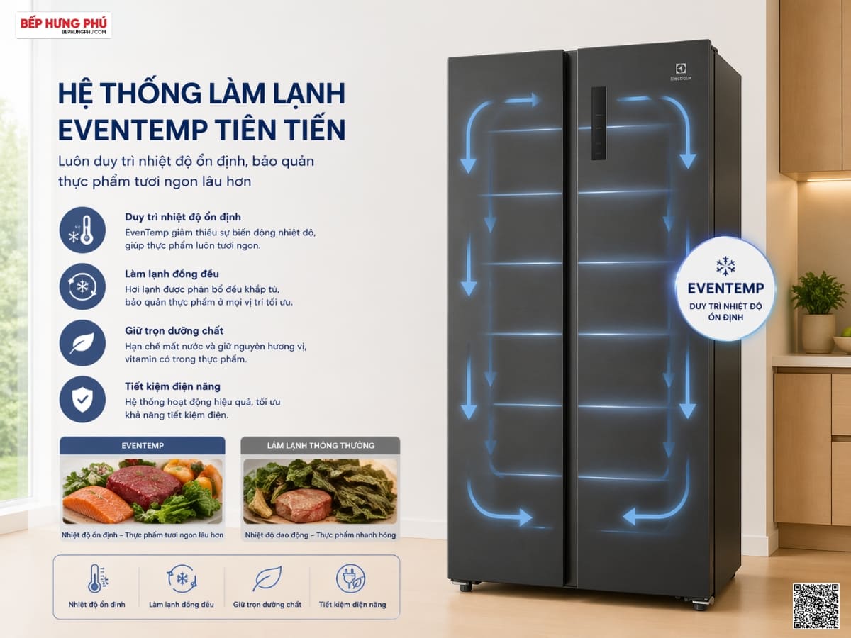 tủ lạnh electrolux ese4500a-b inverter 475l
