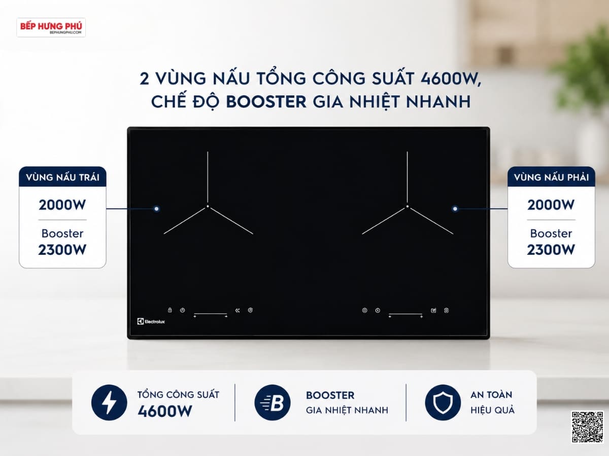 bếp từ electrolux ehi7276bf